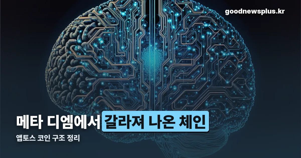 앱토스 코인 정리 썸네일