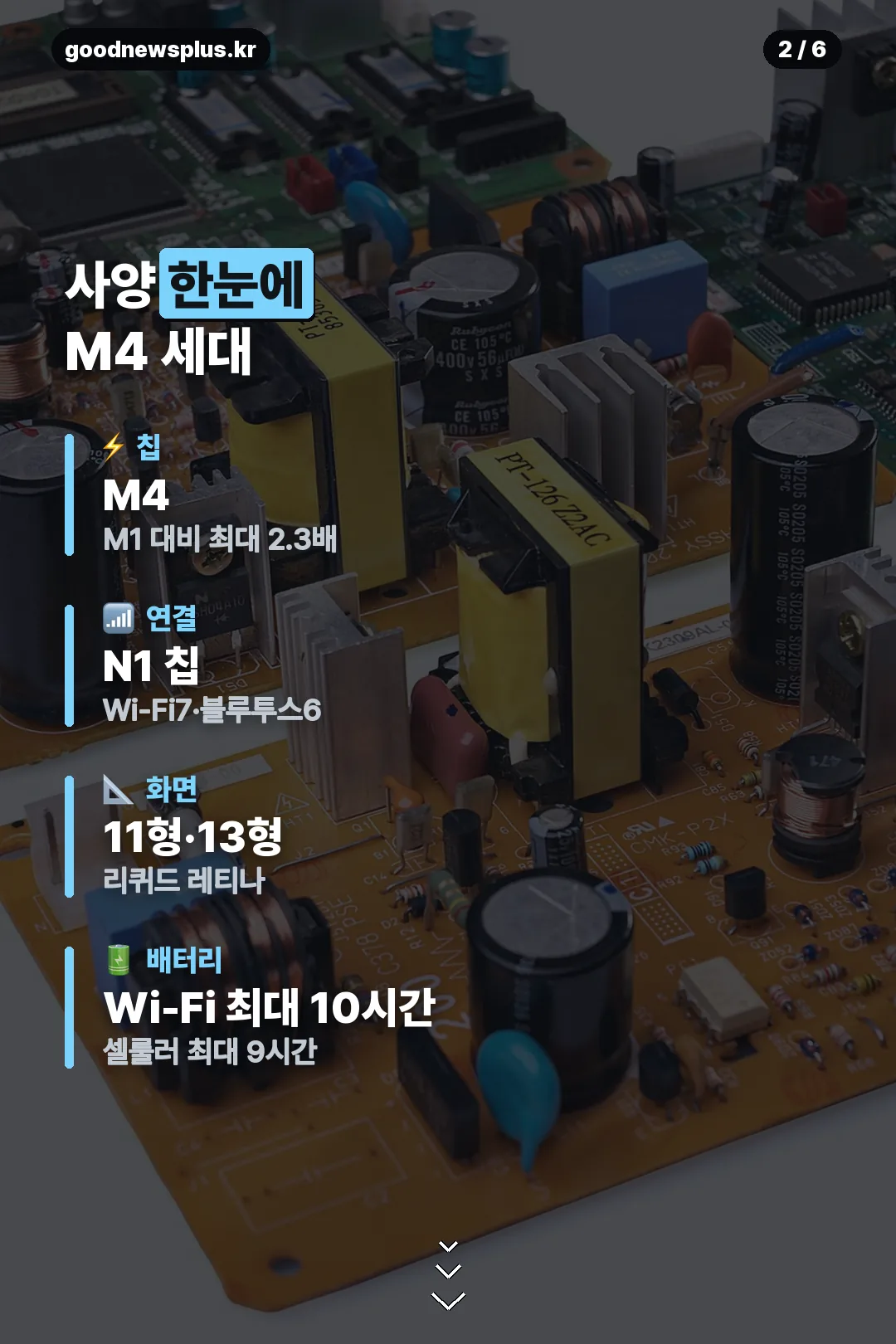 사양 한눈에 비교