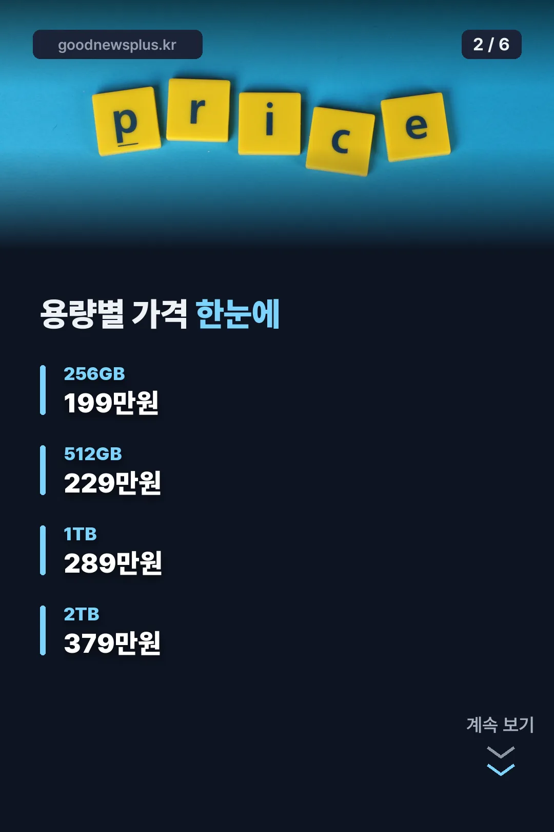 용량별 가격표