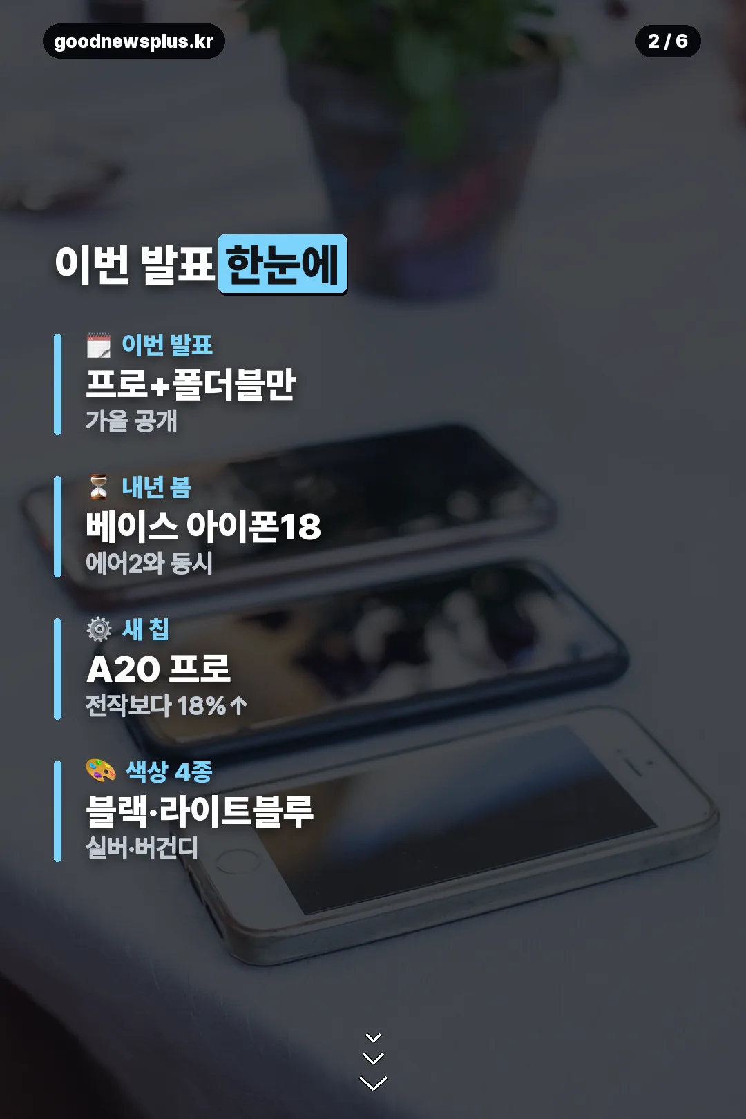 이번 발표 한눈에 보기