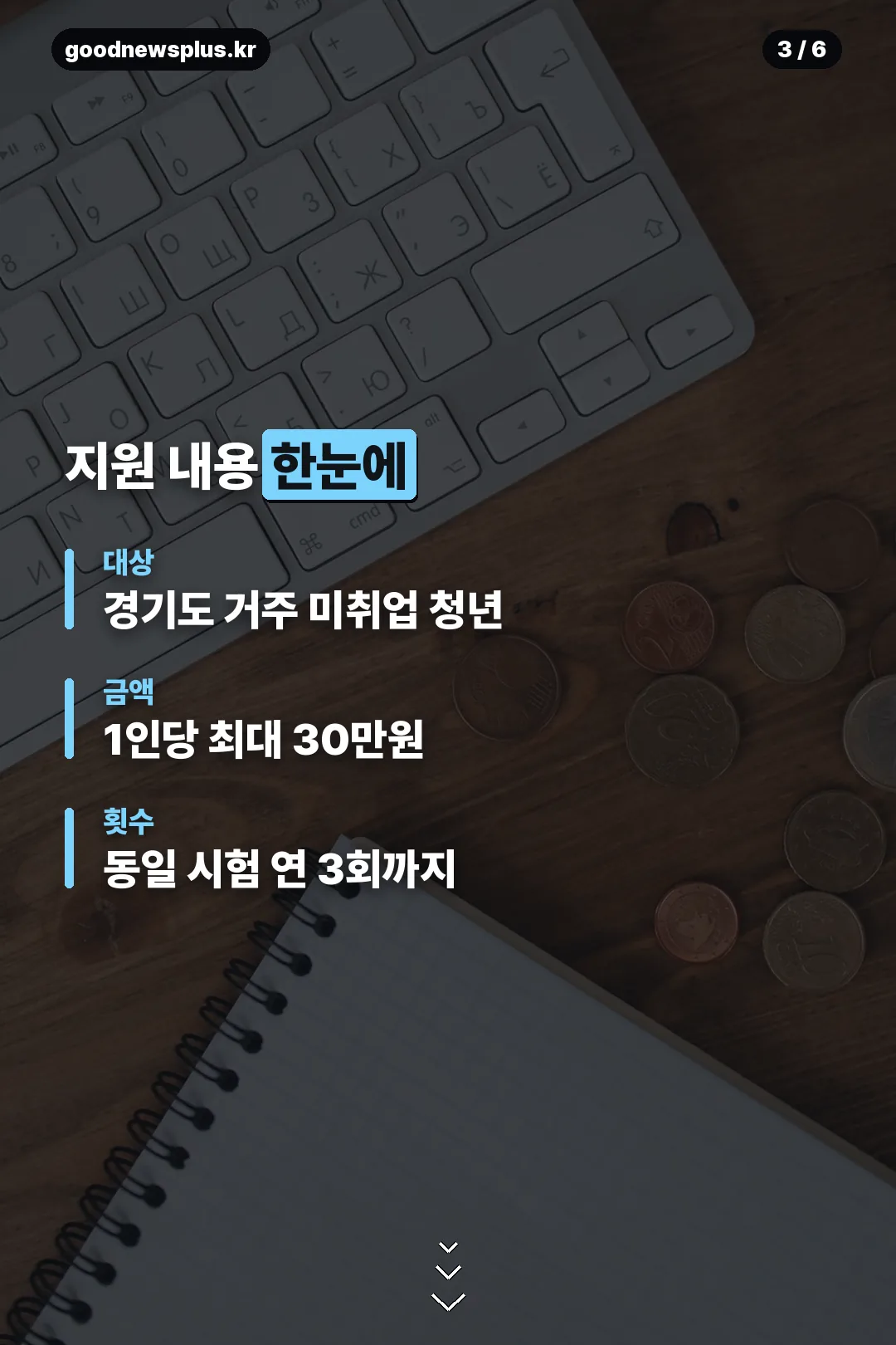 지원 내용 한눈에