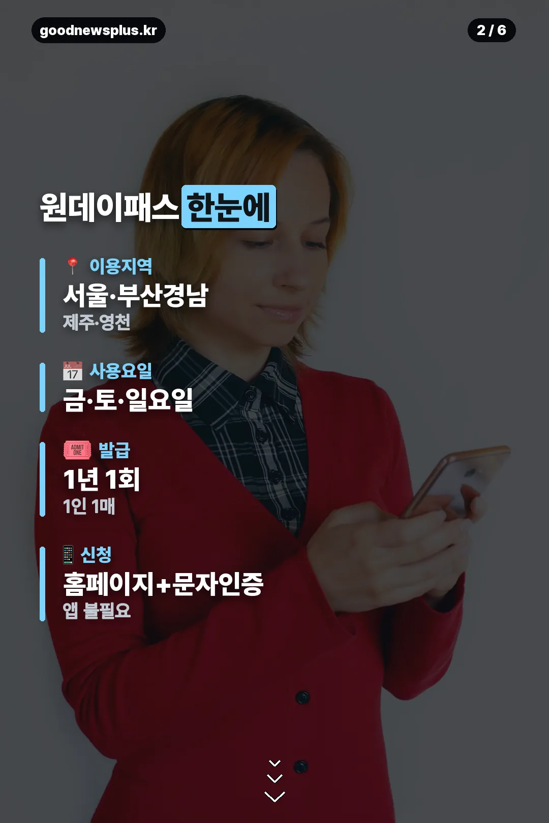 원데이패스 한눈에