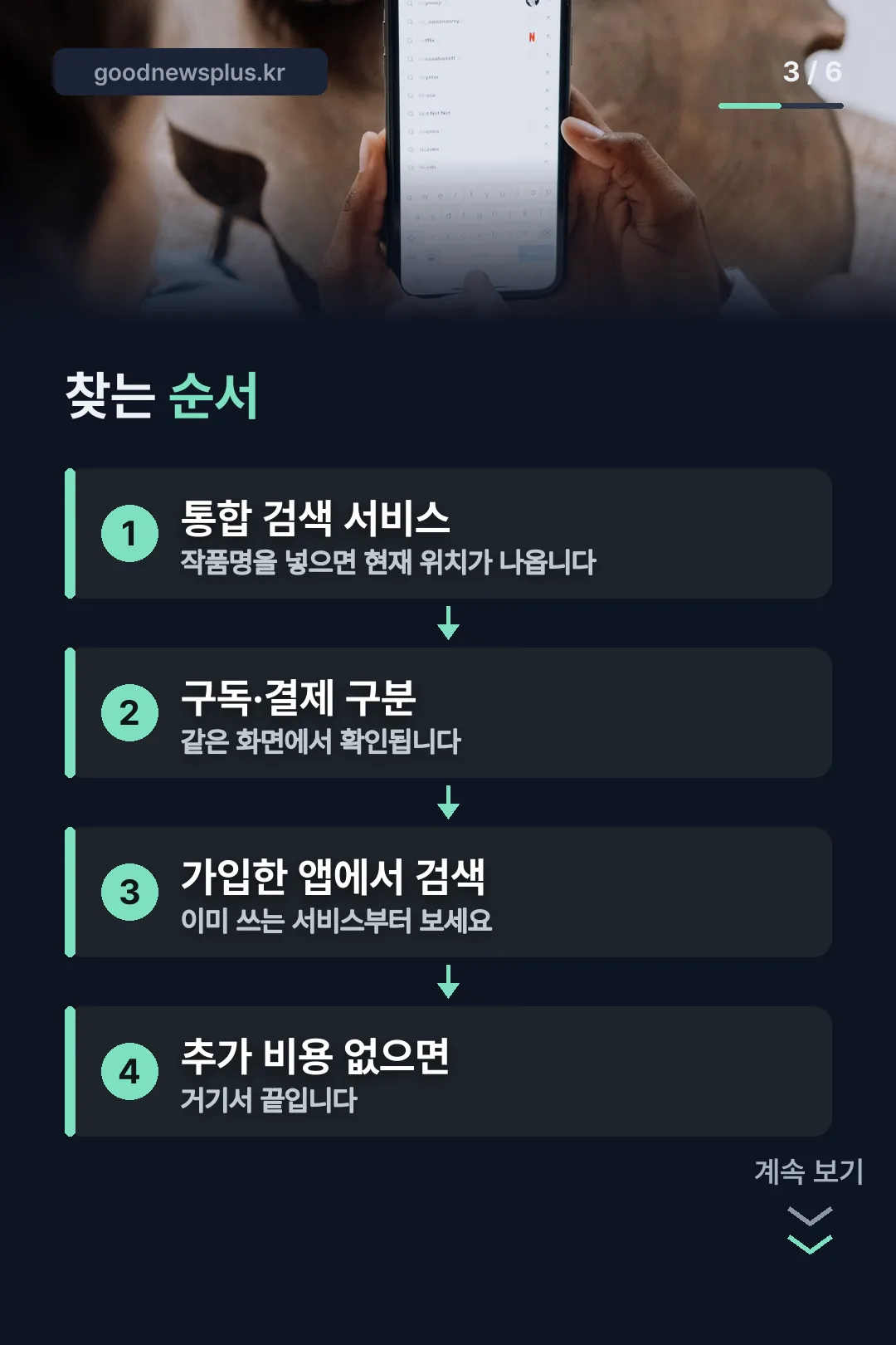 볼 곳 찾는 순서