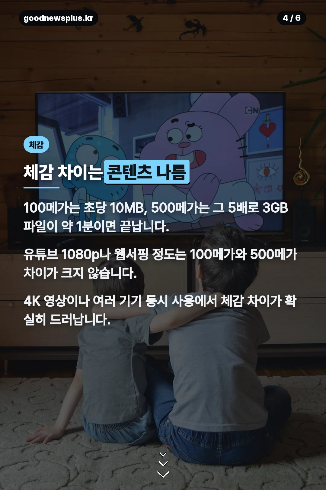 속도별 체감 차이