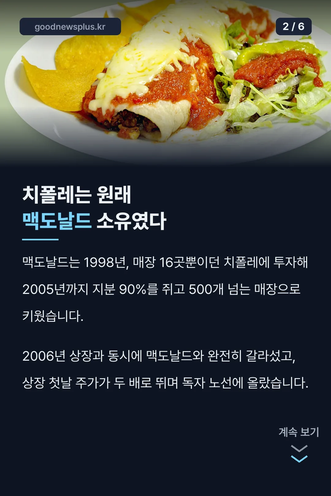 맥도날드가 투자했던 치폴레 역사