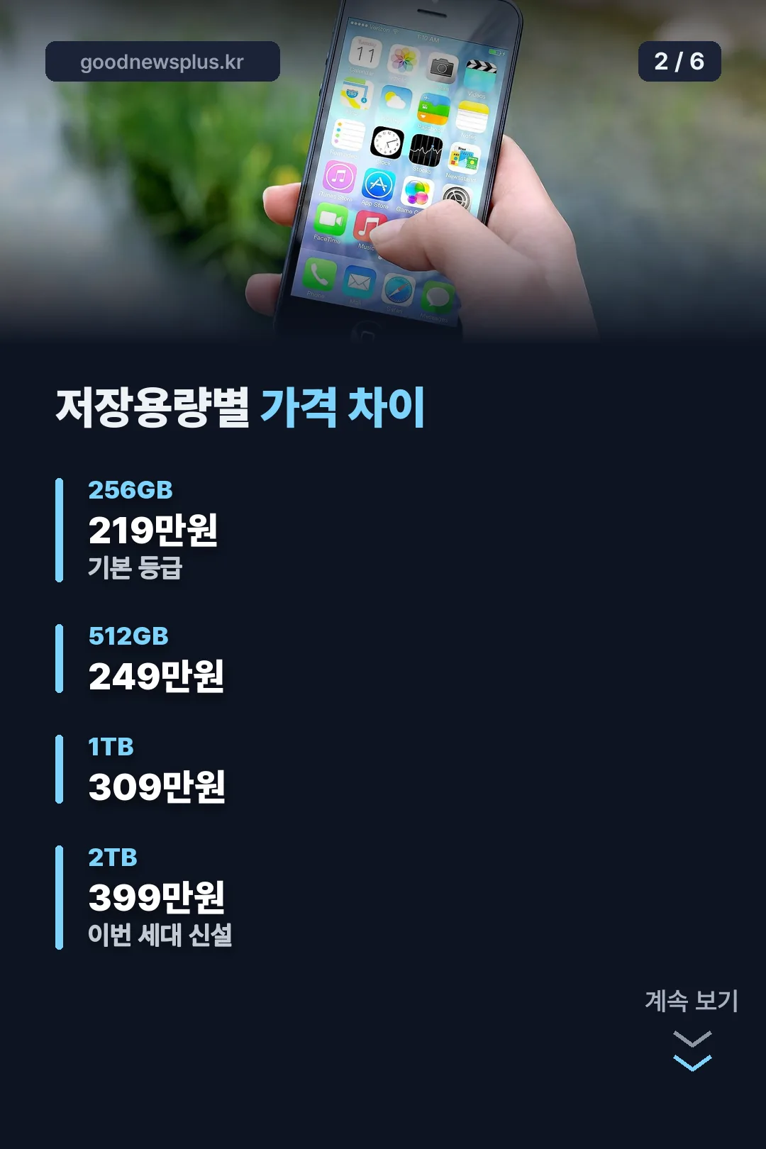 저장용량별 가격 차이