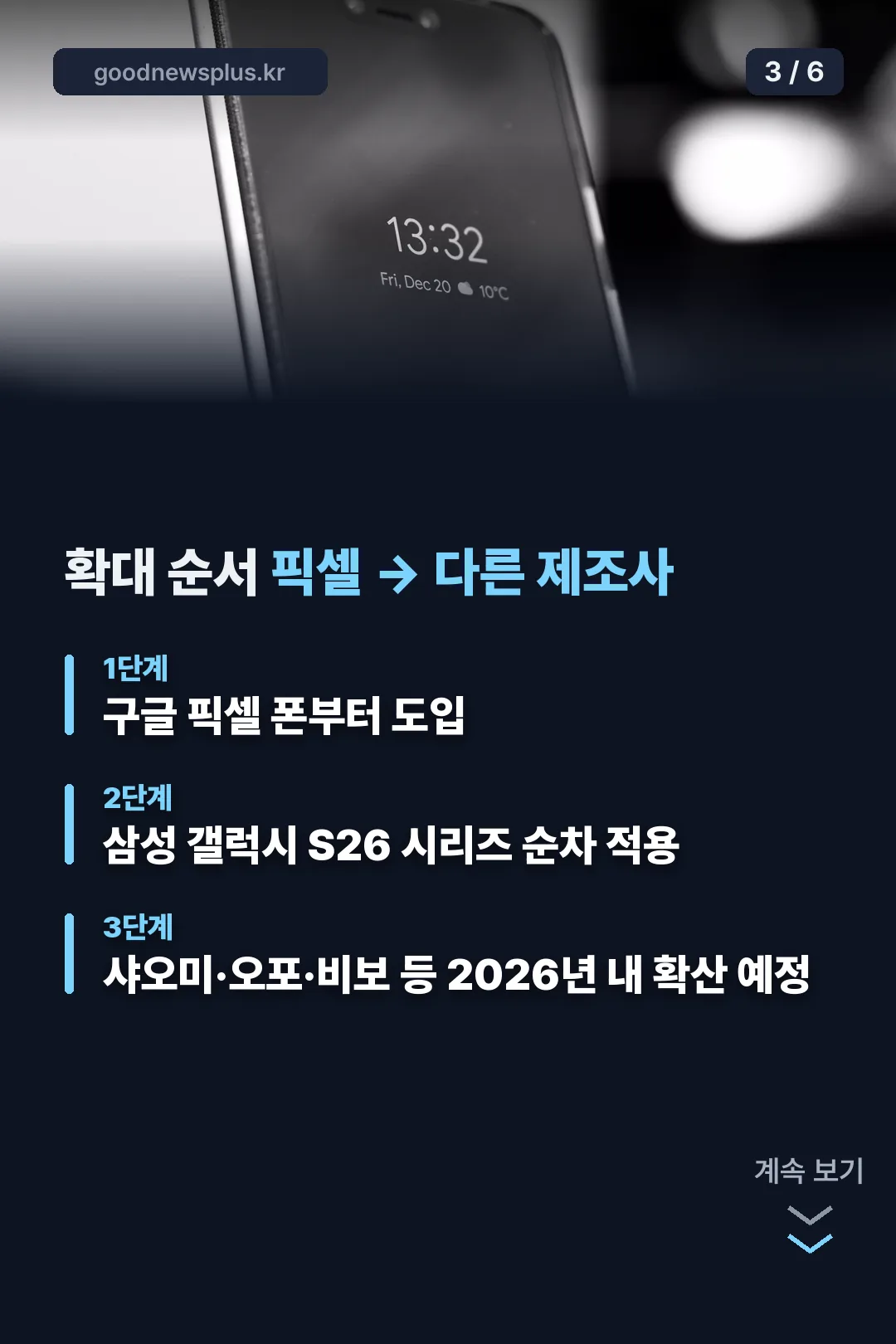 픽셀→삼성→기타 제조사 확산 순서