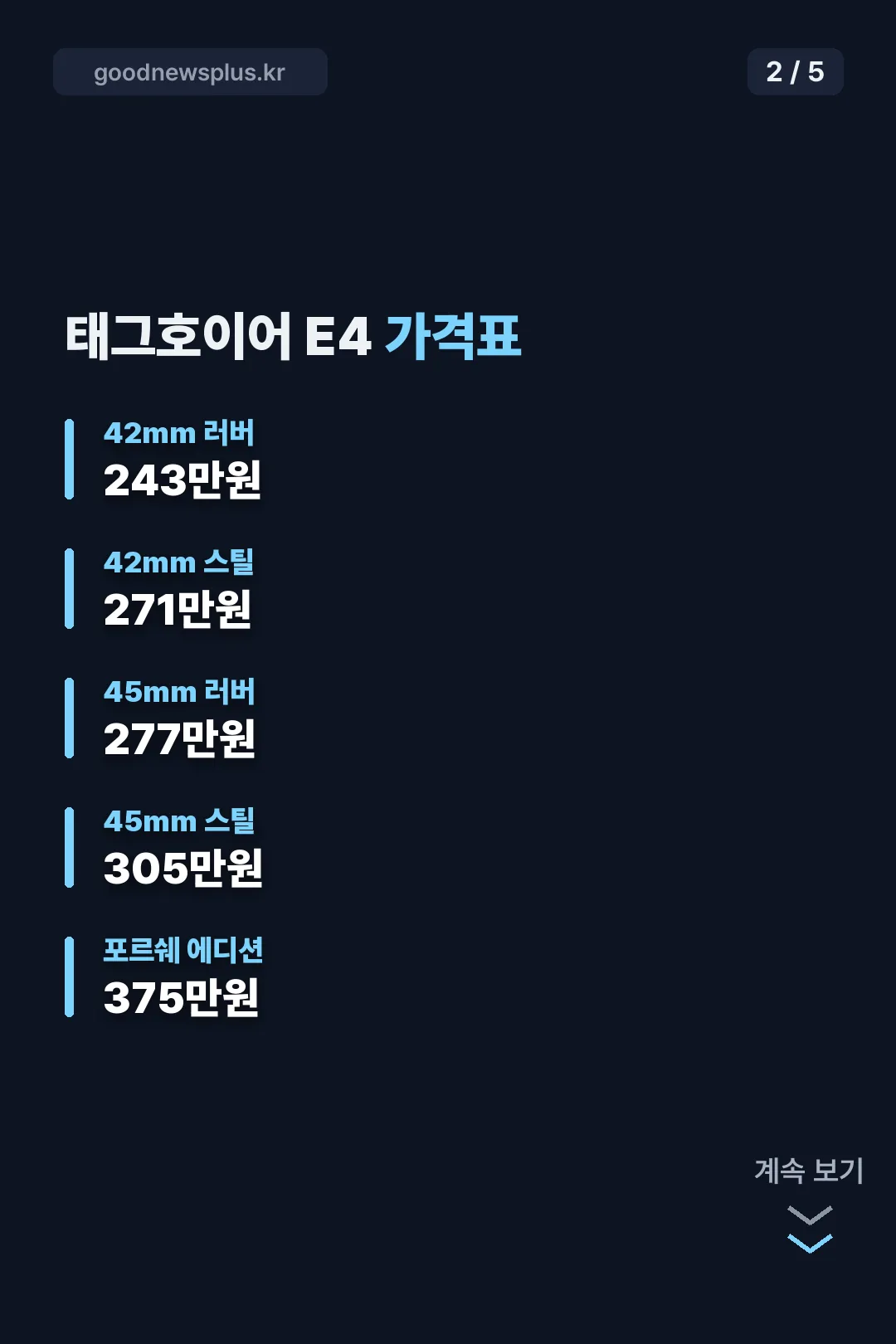 커넥티드 E4 가격표