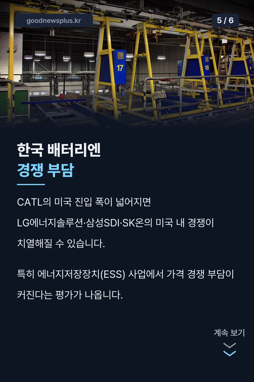 한국 배터리 업계 영향